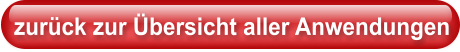 Linkbutton zu allen Anwendungen Praxis Illichmann Ganzheitsmedizin