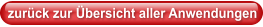 Linkbutton zu allen Anwendungen Praxis Illichmann Ganzheitsmedizin