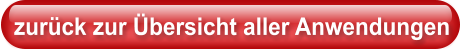 Linkbutton zu allen Anwendungen Praxis Illichmann Ganzheitsmedizin
