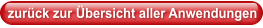 Linkbutton zu allen Anwendungen Praxis Illichmann Ganzheitsmedizin