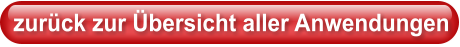 Linkbutton zu allen Anwendungen Praxis Illichmann Ganzheitsmedizin